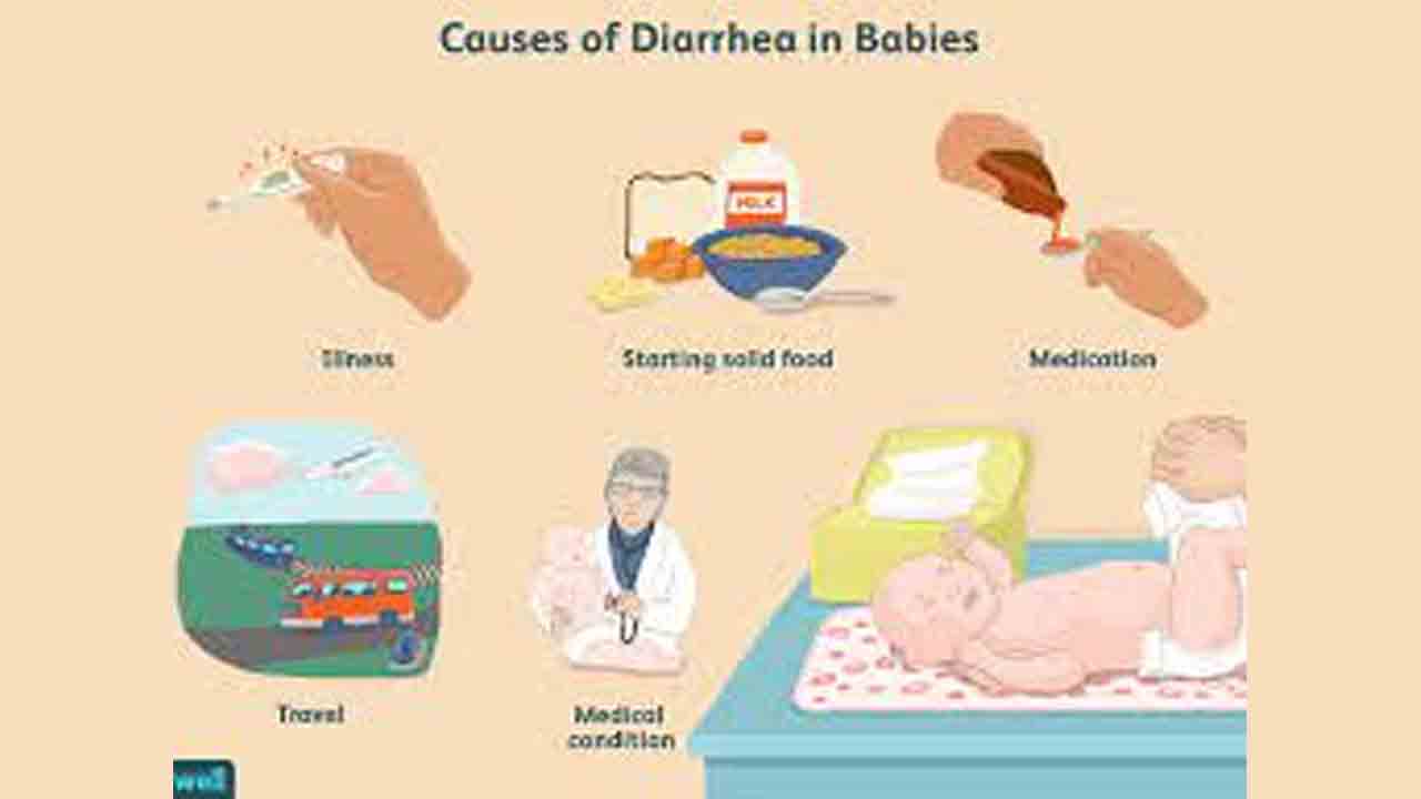 పసిపిల్లలు.. పరిశుభ్రత