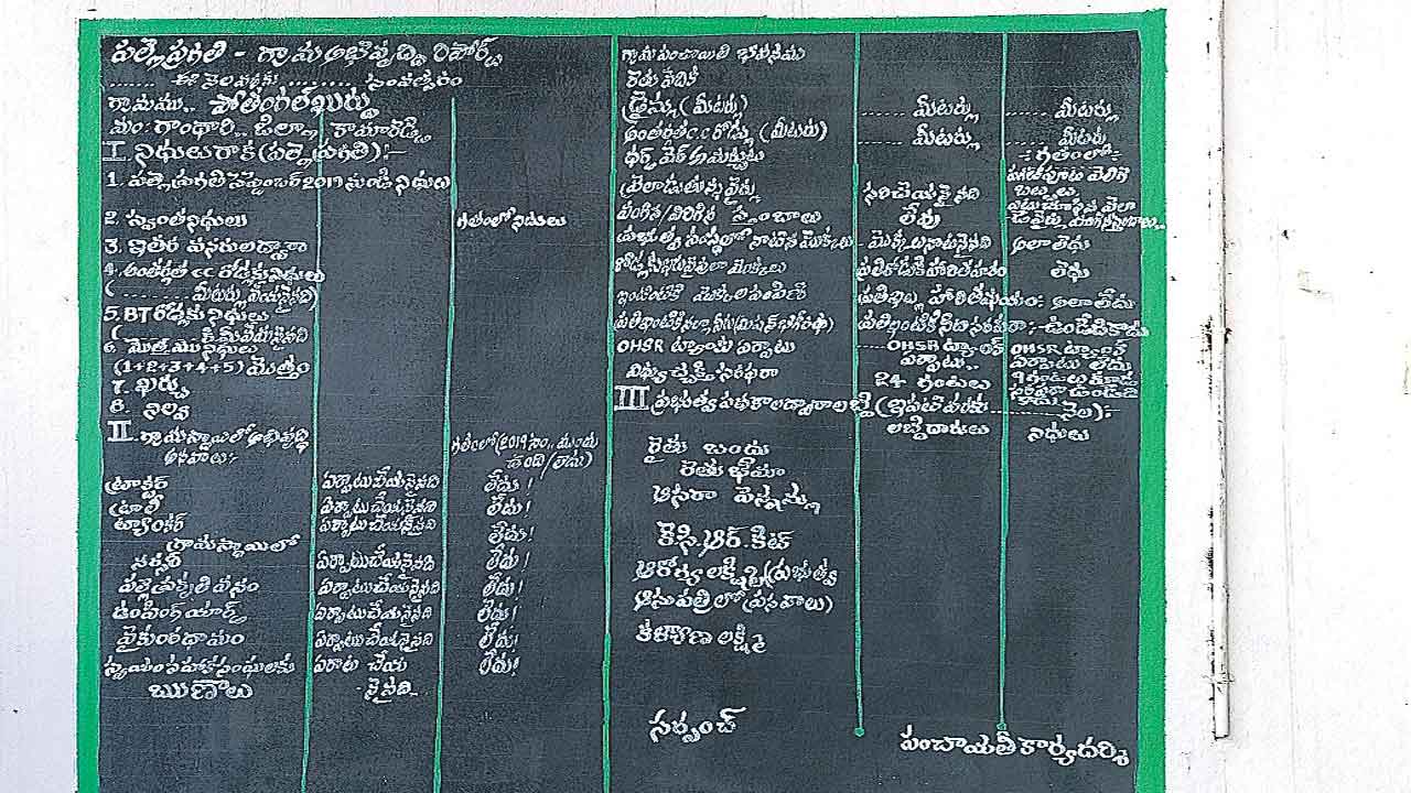 ప్రగతి నివేదిక ప్రజలకు తెలిసేలా..