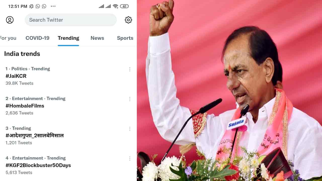 ట్విట‌ర్‌లో టాప్ ట్రెండింగ్‌గా ‘జై కేసీఆర్’ హాష్‌ట్యాగ్‌