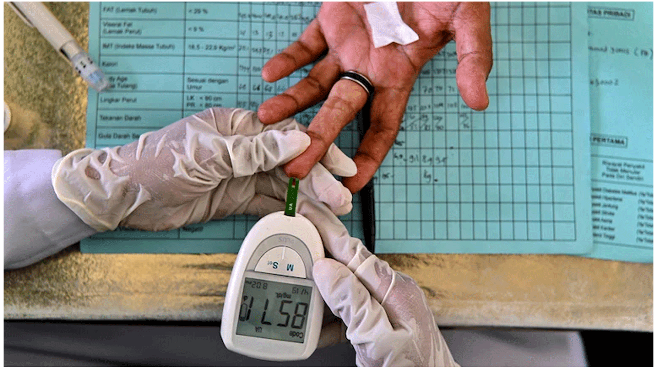 భార‌త్‌లో 150 శాతం పెరిగిన డ‌యాబెటిస్ కేసులు : ఐసీఎంఆర్