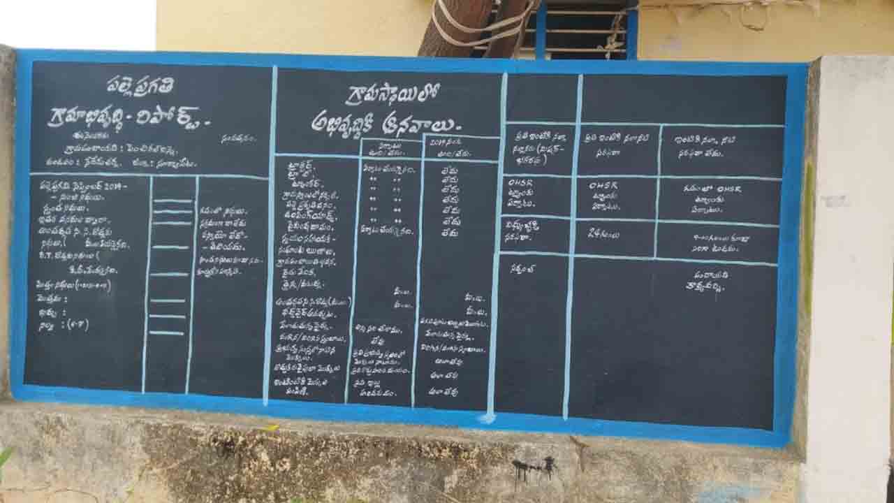 పంచాయితీ గోడలపై ప్రగతి నివేదికలు
