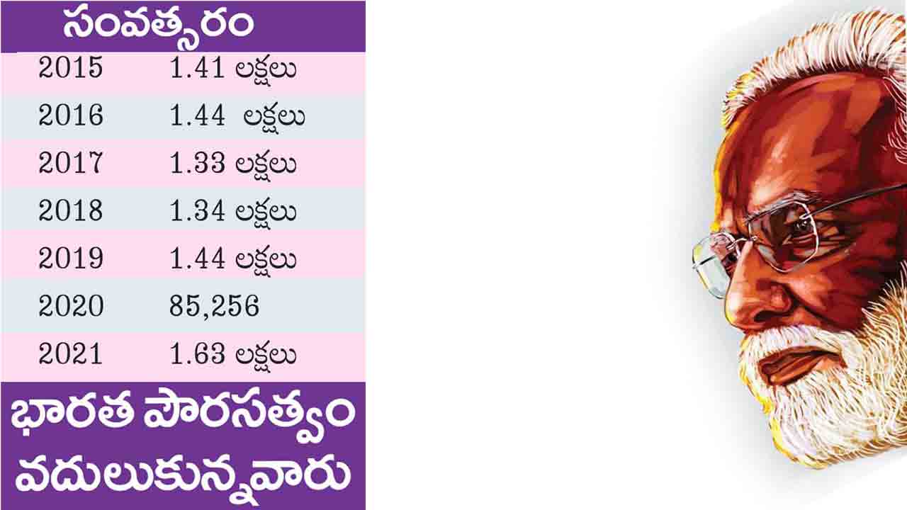 మోదీజీ ఇదేంది?!