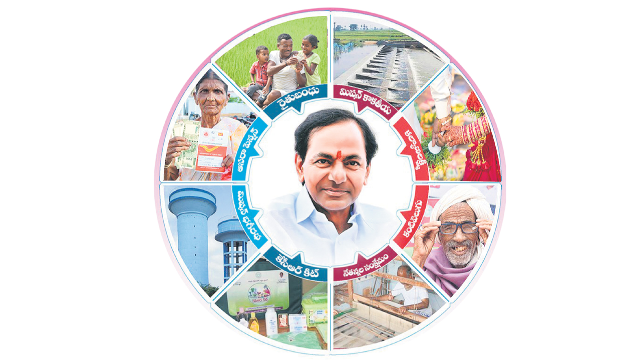 ఆకాశమే హద్దుగా తెలంగాణ ప్రగతి