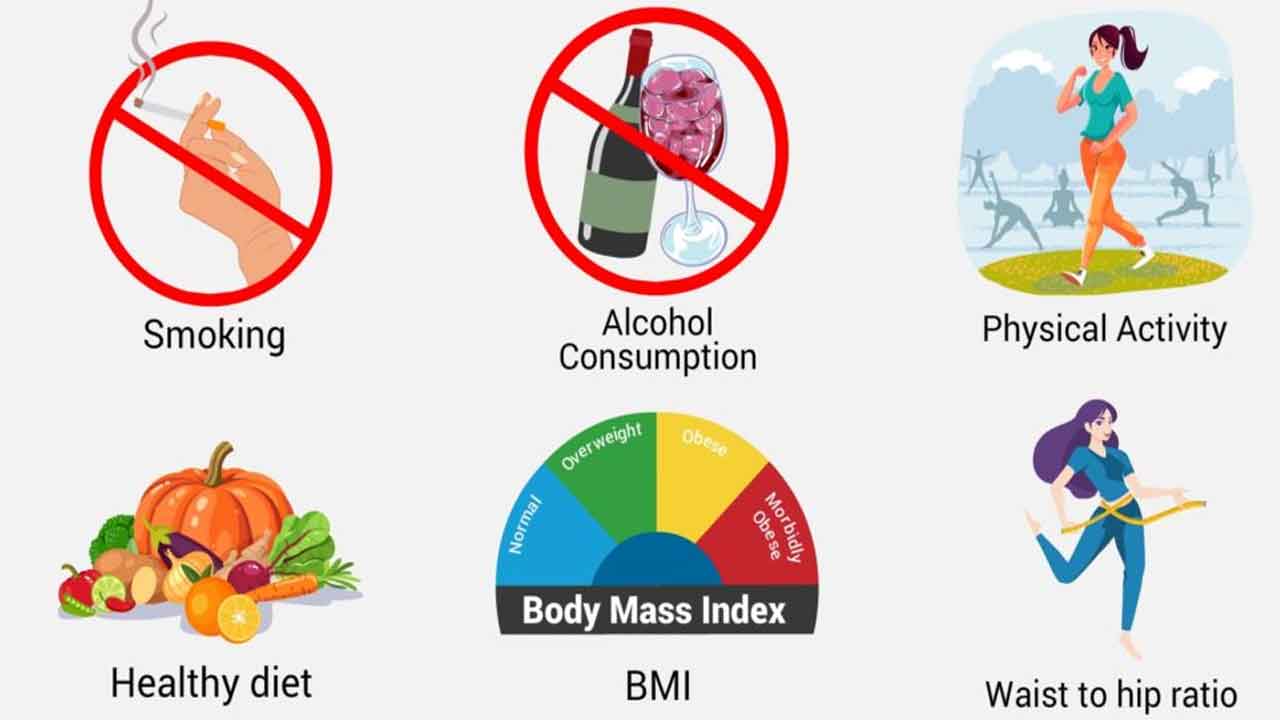Diabetes controlling | లైఫ్‌ స్టైల్‌ మార్చుకోండి.. లేదంటే డయాబెటిస్‌తో ఇబ్బందులు తప్పవు..!