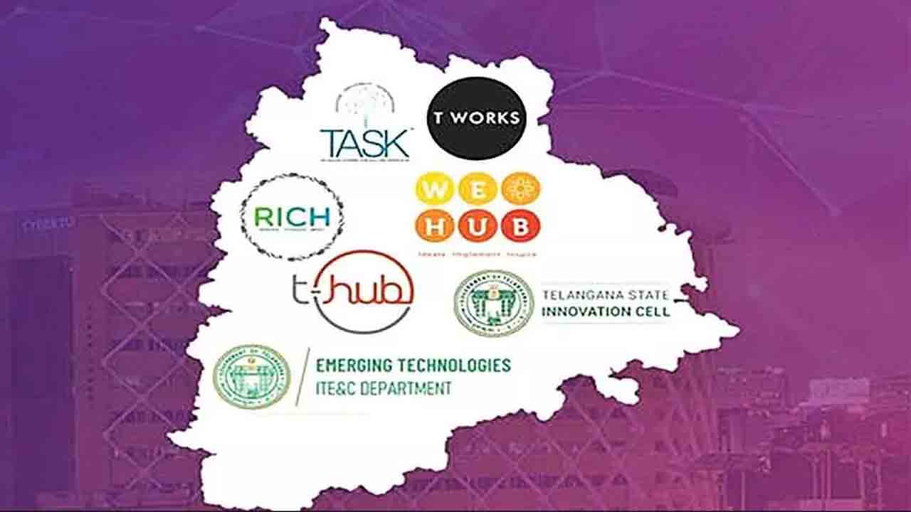 విస్తృతంగా స్టార్టప్‌ ఎకోసిస్టం