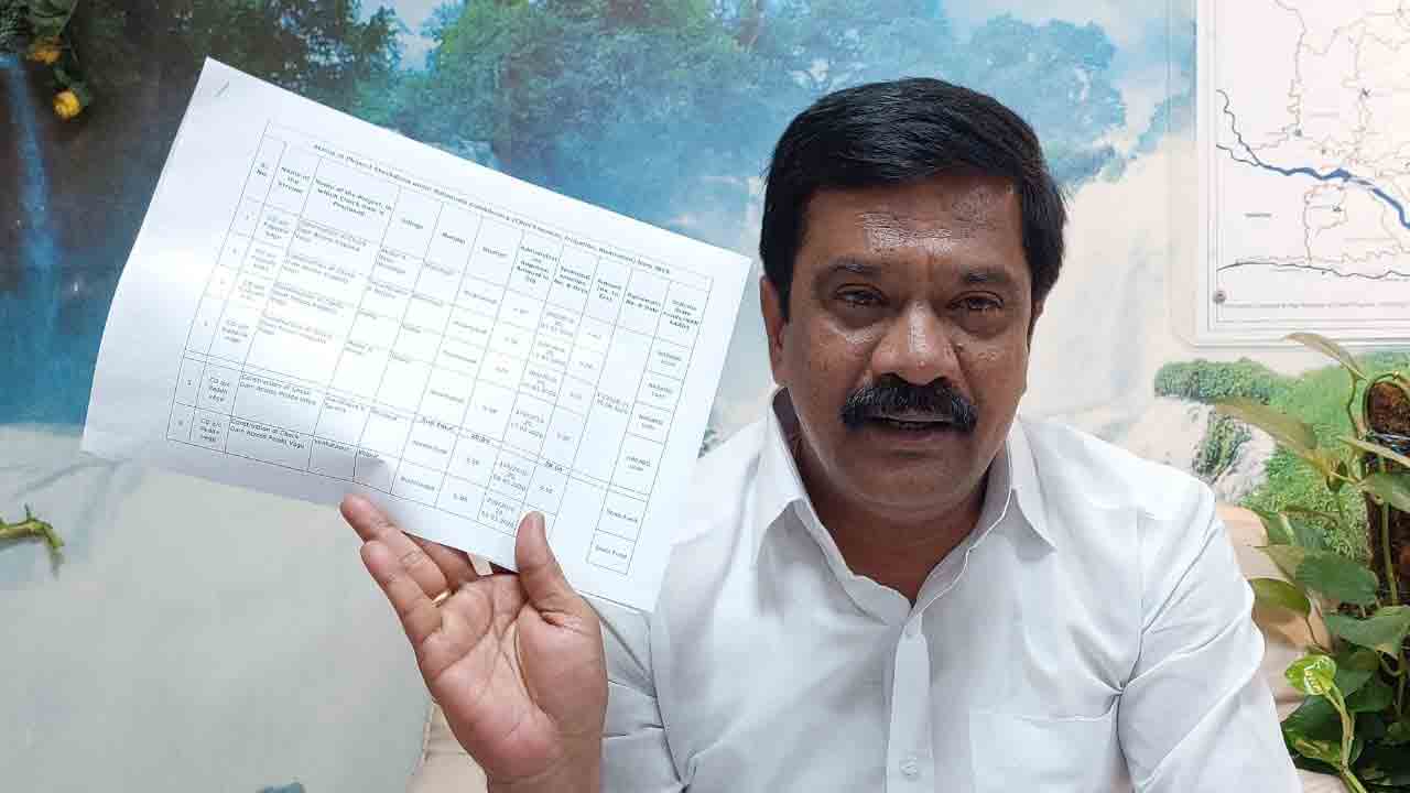 కేంద్రానిది నయాపైసా లేదు.. ఎంపీ అర్వింద్ అబద్ధాలను ఎండగట్టిన మంత్రి ప్రశాంత్ రెడ్డి