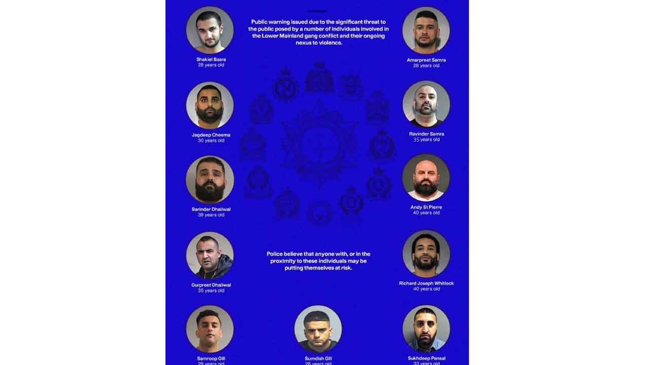 కెన‌డాలో గ్యాంగ్‌స్ట‌ర్లు అంతా పంజాబీలే !