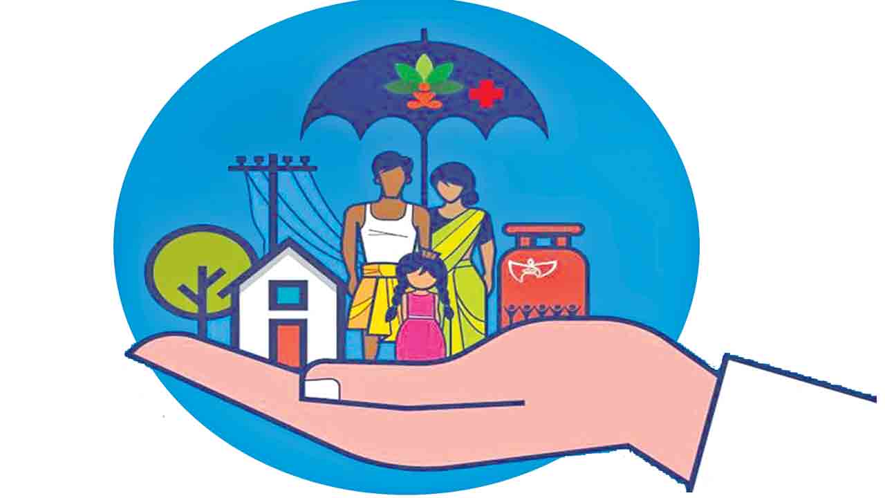 సంక్షేమరాజ్యం రాజ్యాంగ విధి