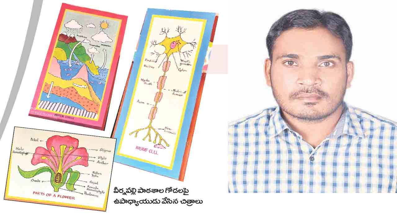 ఉపాధ్యాయుడే కళాకారుడై…