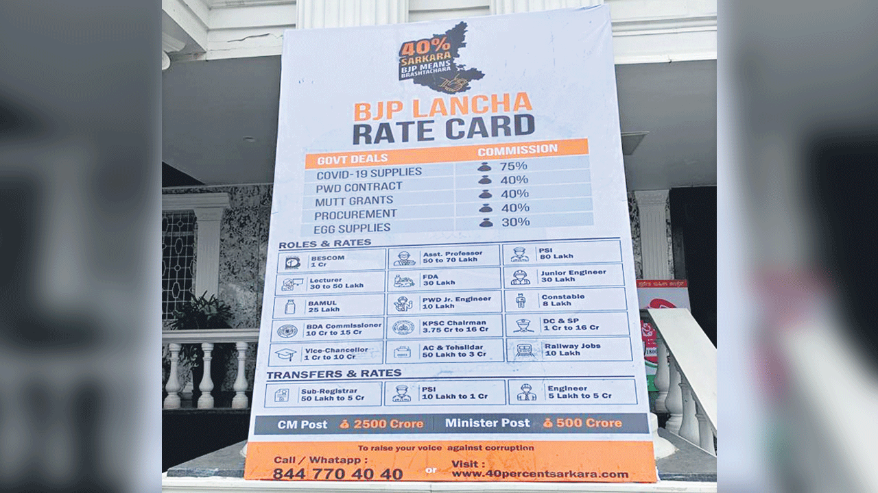 కర్ణాటకలో లంచావతారం.. పని కావాలా? పర్సంటేజీ కట్టు!