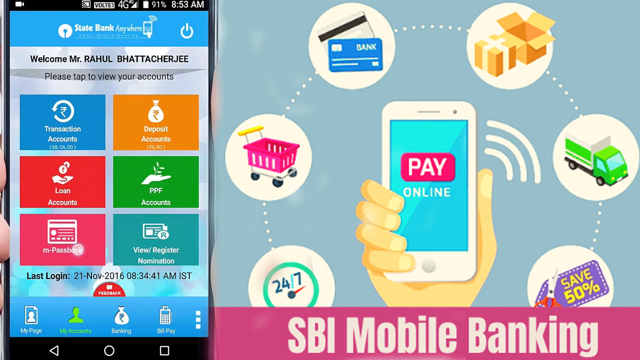 SBI | ఎస్బీఐ మొబైల్ బ్యాంకింగ్ సేవ‌ల‌పై ఎస్సెమ్మెస్ చార్జీలు మాఫీ..!
