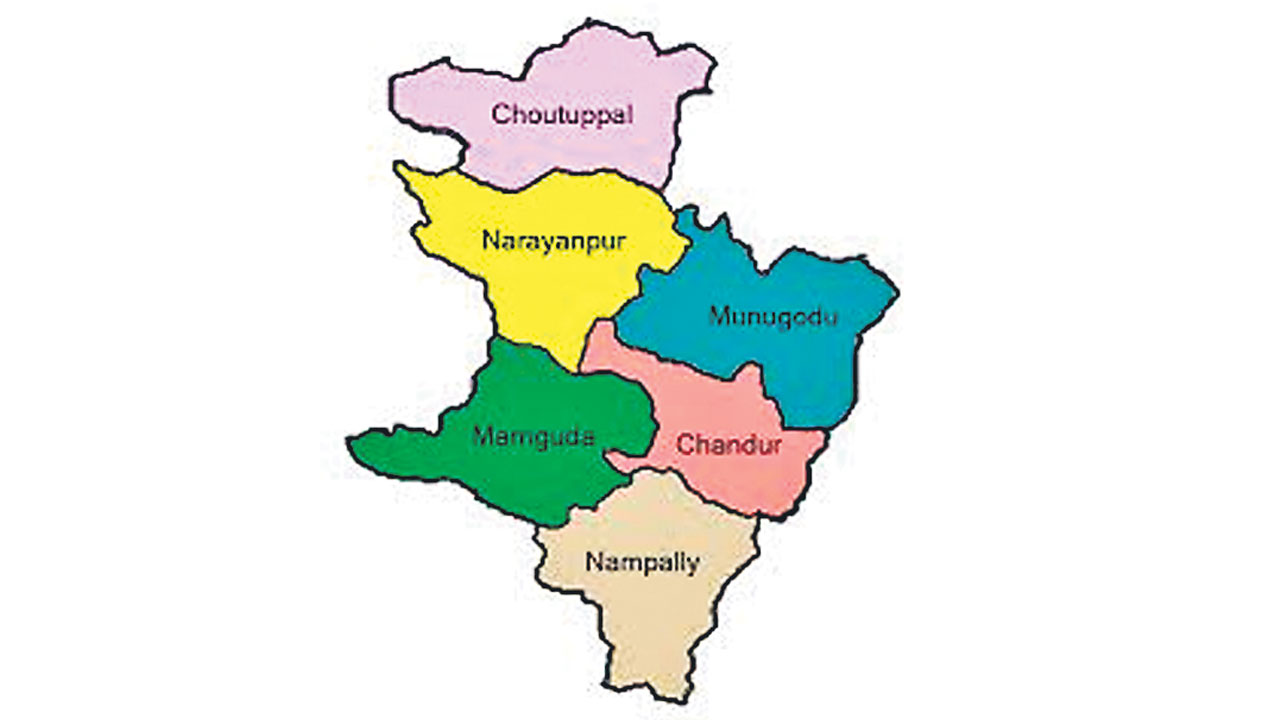 మనుగకుండా చూసుకో…