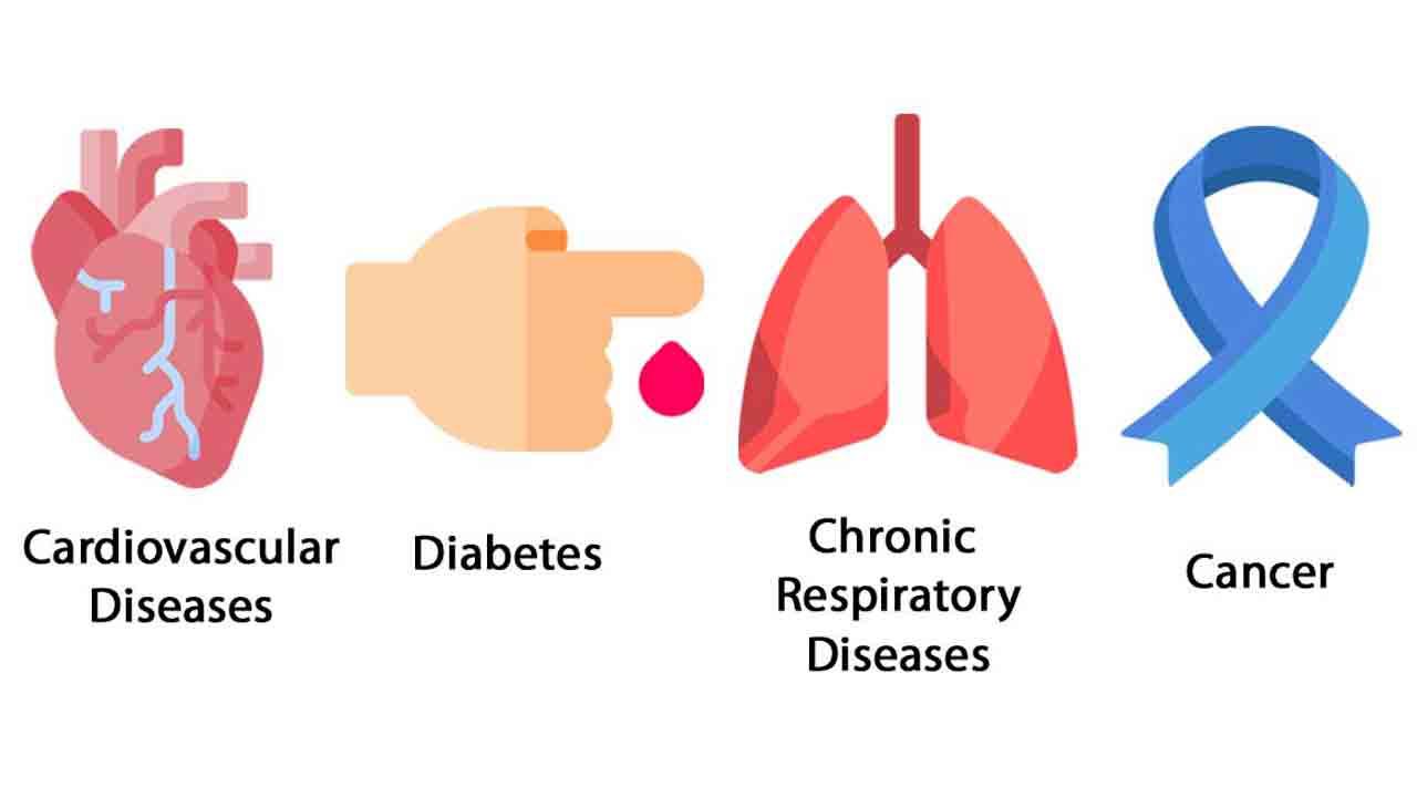 దీర్ఘ యుష్మాన్‌భవ