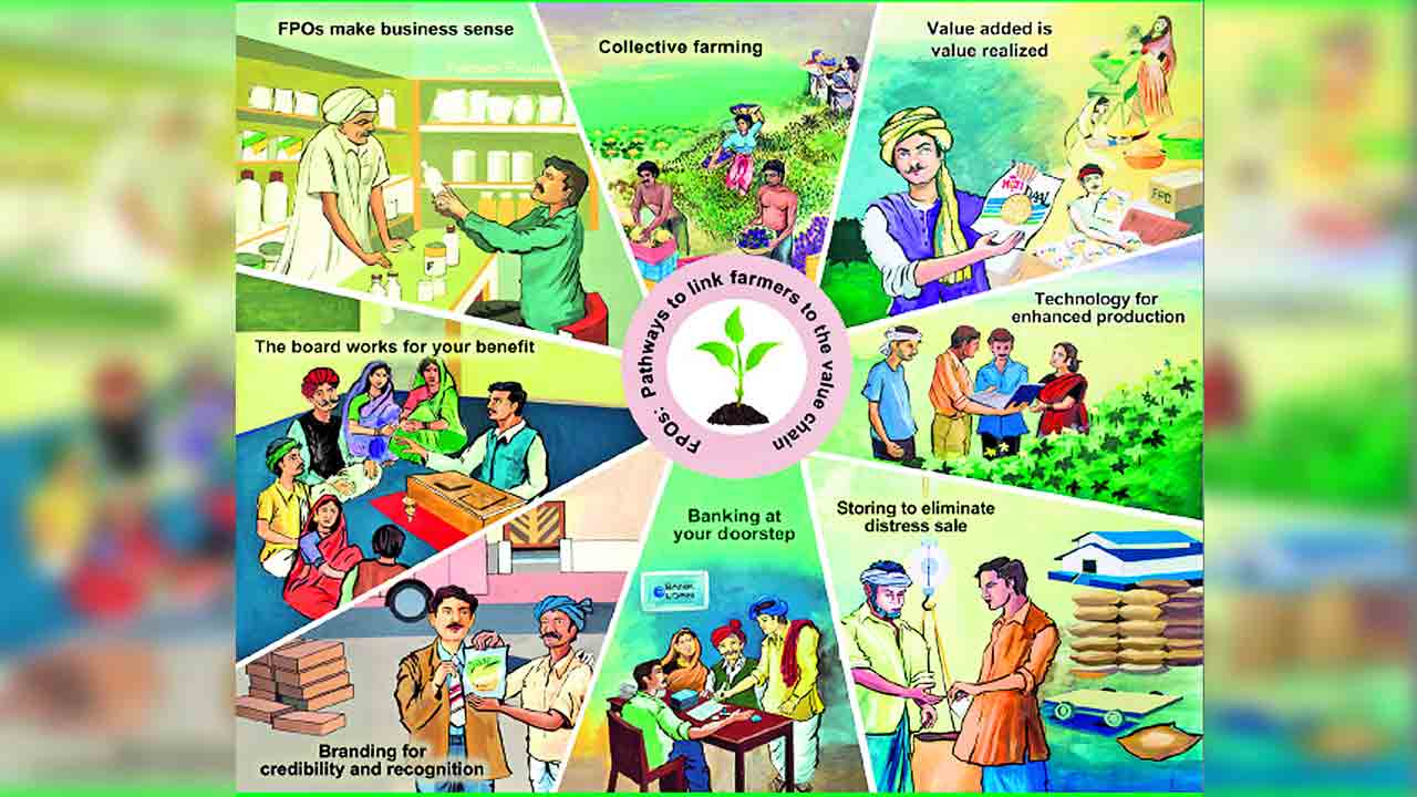 ఆర్థిక స్వావలంబనే లక్ష్యంగా..