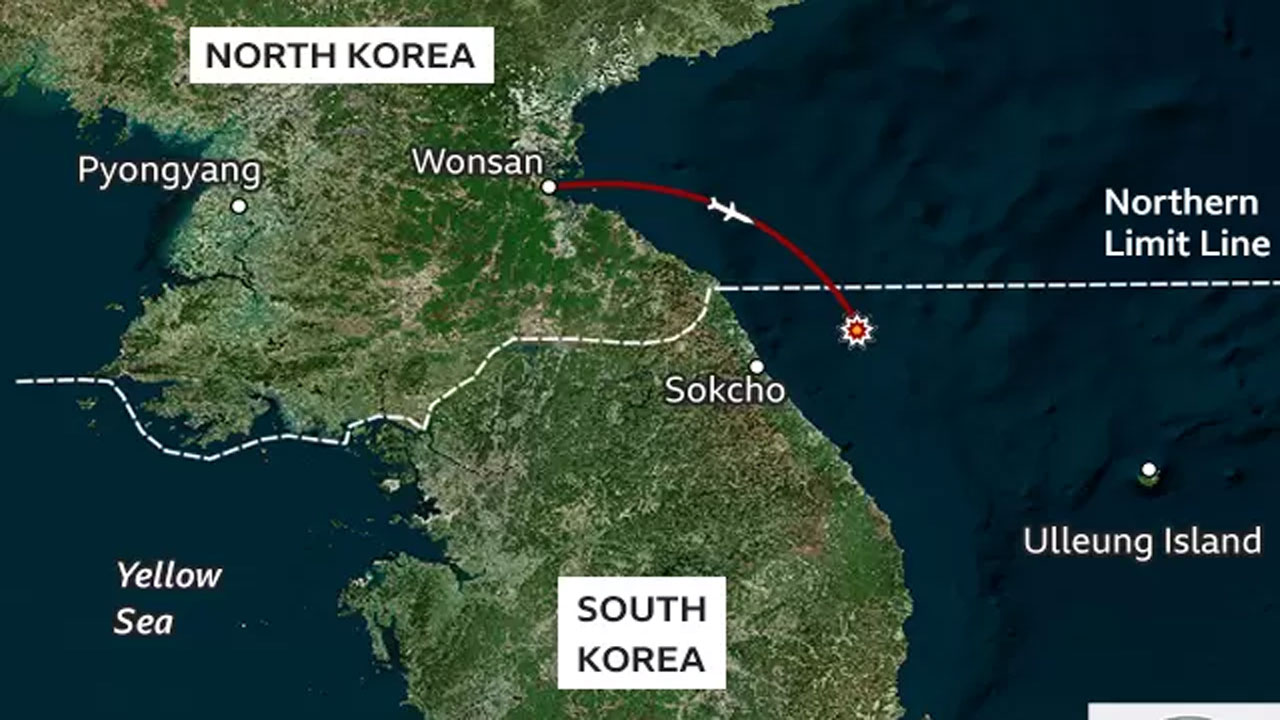 మిస్సైళ్ల‌ను ఫైర్ చేసుకున్న‌ ఉత్త‌ర‌, ద‌క్షిణ కొరియా దేశాలు