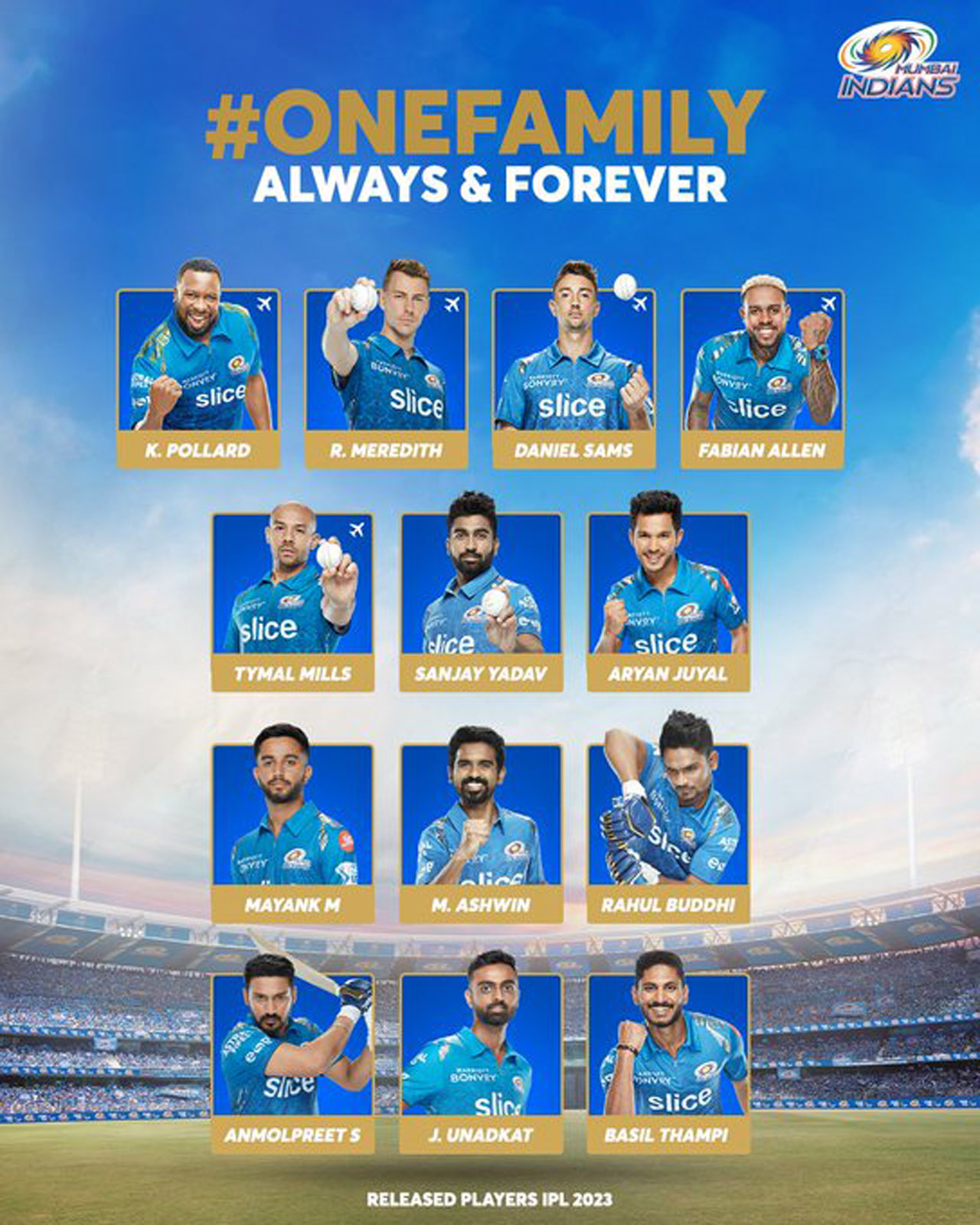 IPL | 13 మంది ఆట‌గాళ్ల‌ను వ‌దులుకున్న ముంబై ఇండియ‌న్స్