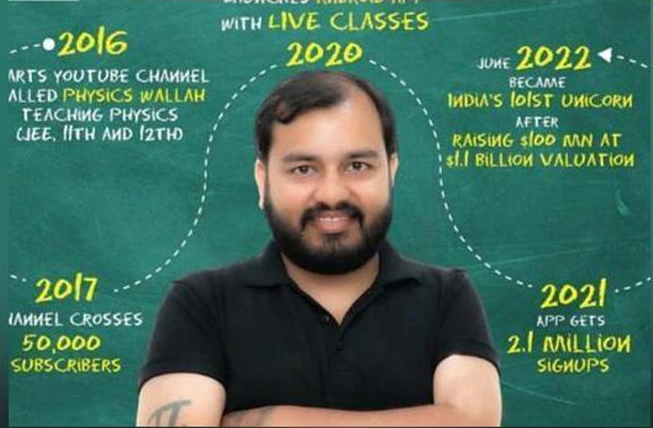 Upsc wallah | యూపీఎస్సీ అభ్య‌ర్థుల కోసం కొత్త యూట్యూబ్ ఛానెల్