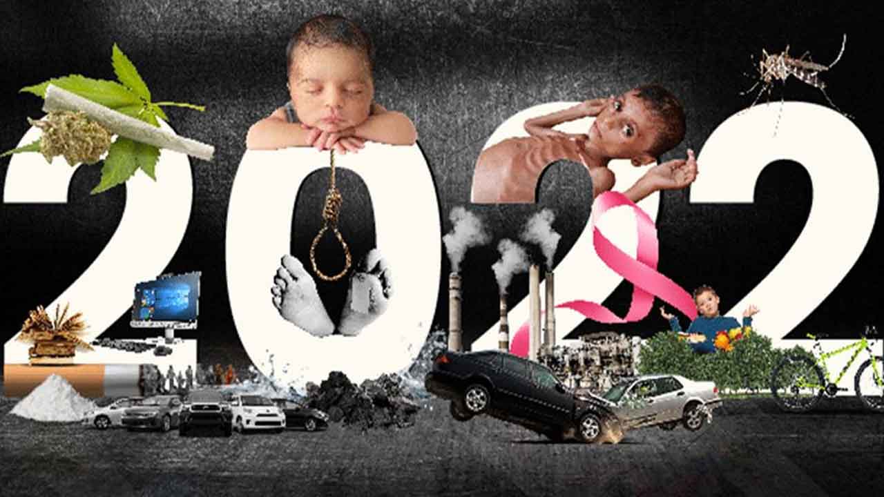 22 facts of 2022 | 2022 లో 22 వాస్తవాలు.. అవేంటంటే..?!