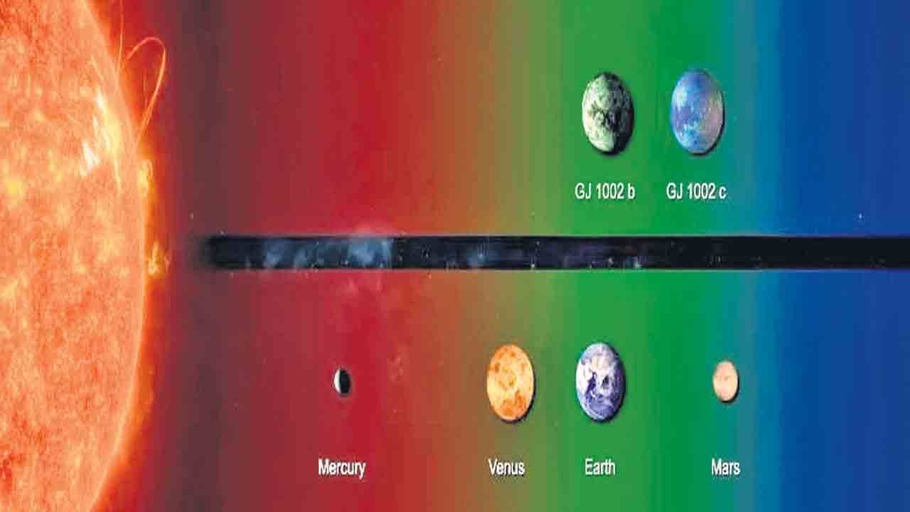 భూమికి ఇద్దరు దోస్తులు