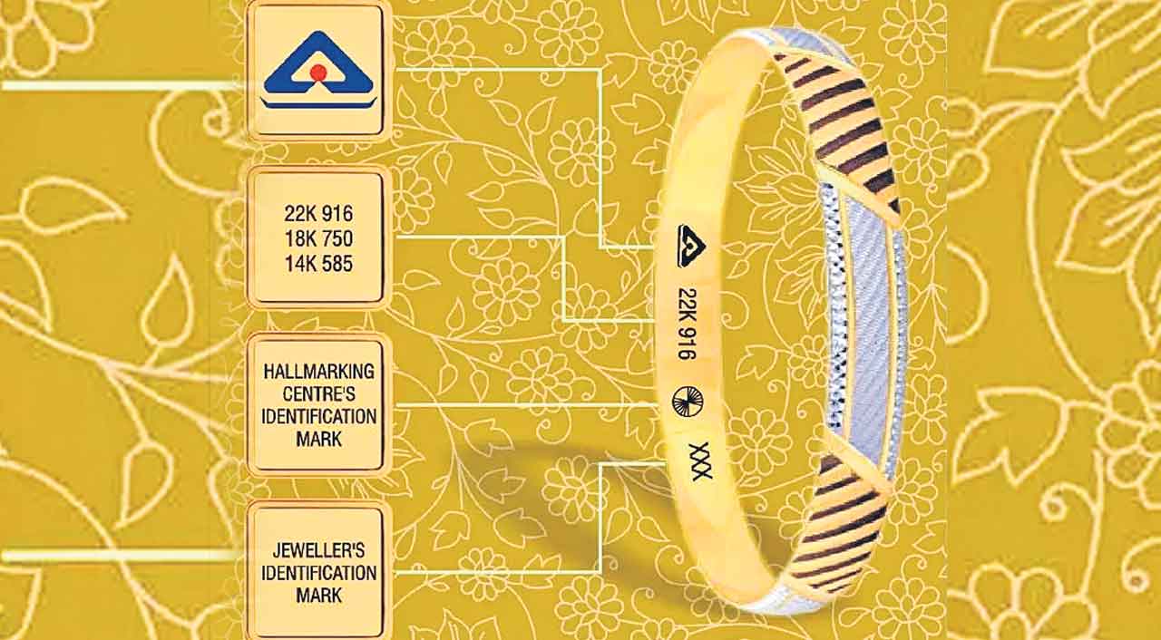 బోగస్‌ నగలతో జాగ్రత్త.. హెచ్‌ఎఫ్‌ఐ హెచ్చరిక