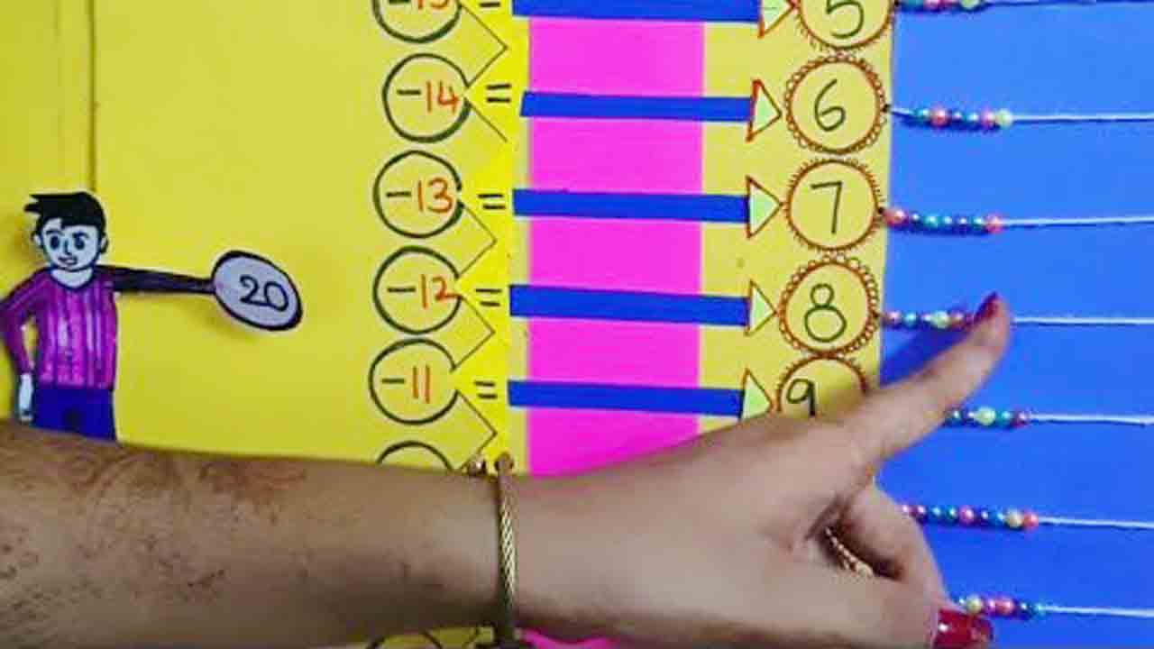 టీచర్ల టాలెంట్‌కు పదును