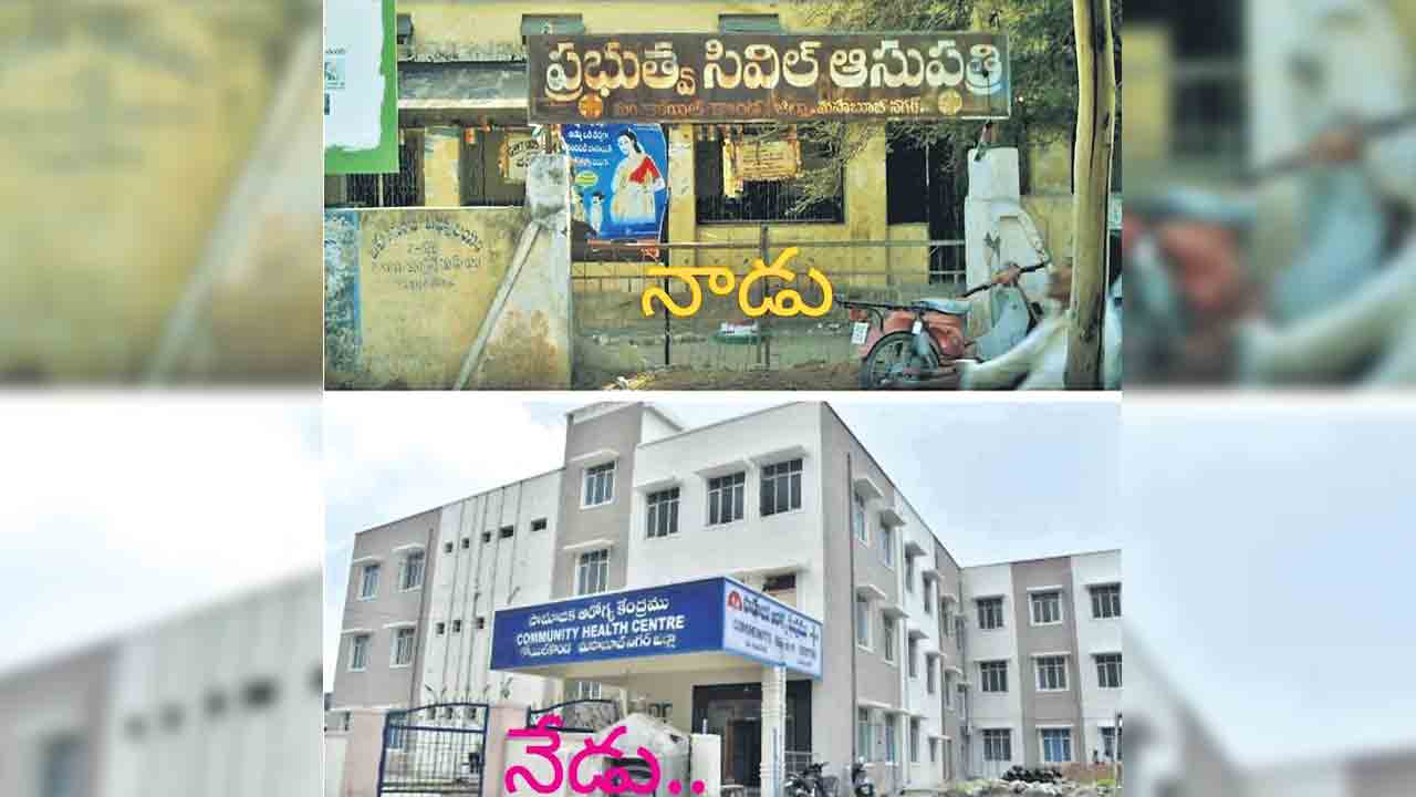 శరవేగంగా అభివృద్ధి