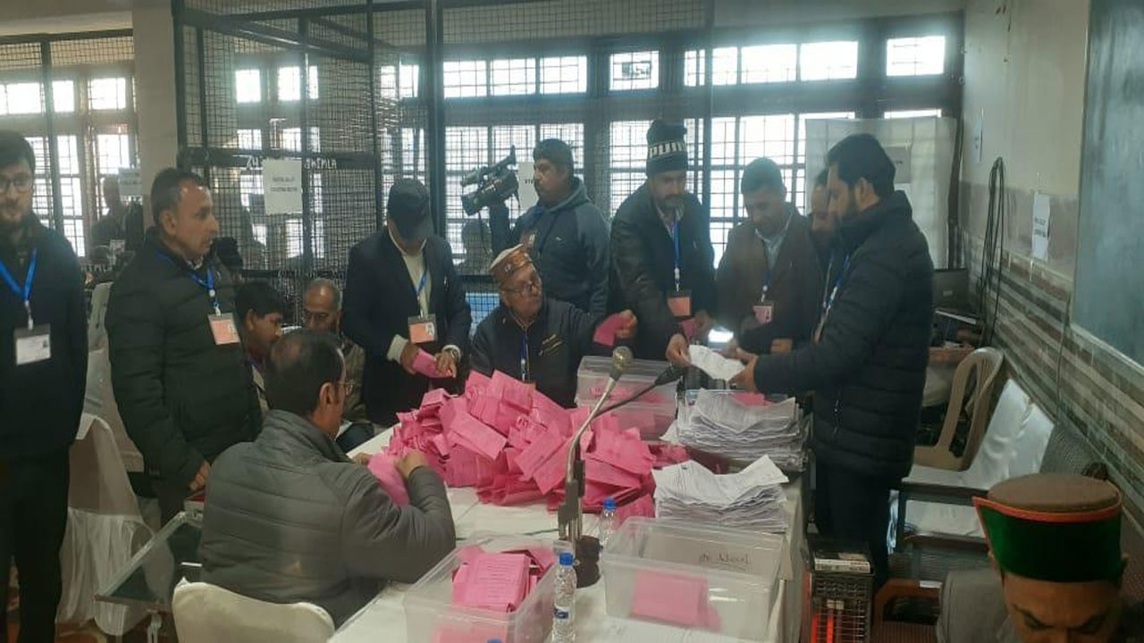 హిమాచ‌ల్‌లో నువ్వా నేనా.. కాంగ్రెస్‌, బీజేపీ మ‌ధ్య టైట్ రేస్‌