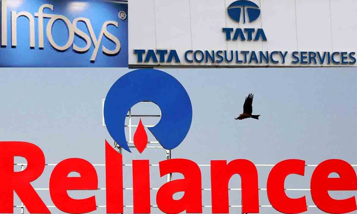Market Capitalisation | ఇన్ఫీ టీసీఎస్ సహా 8 సంస్థల మార్కెట్ క్యాపిటలైజేషన్ రూ.1.28 లక్షల కోట్లు ఆవిరి.. రిలయన్స్ కూడా..!