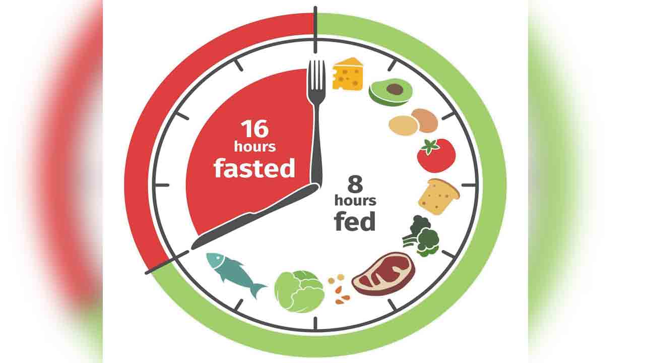 ఇంటర్మిటెంట్‌ ఫాస్టింగ్‌ మంచిదేనా?