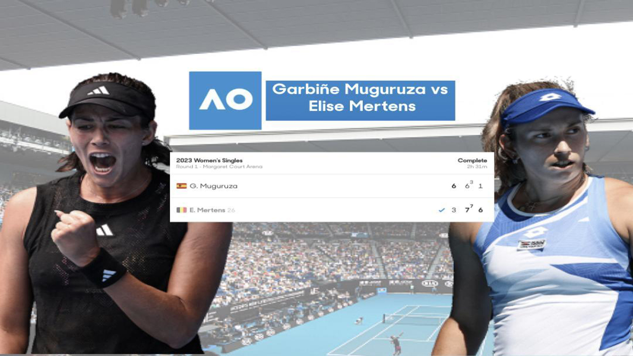 Australian Open | అస్ట్రేలియ‌న్ ఓపెన్.. మ‌జీ వ‌రల్డ్ నంబ‌ర్ 1కు తొలి రౌండ్‌లోనే చుక్కెదురు