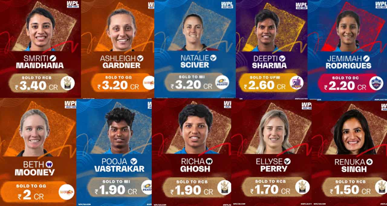 WPL Auction | డ‌బ్ల్యూపీఎల్ వేలం.. ఏ ఫ్రాంఛైజీ ఎవ‌రిని కొనుగోలు చేసిందంటే..?