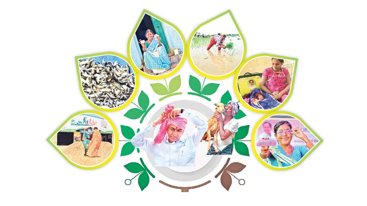 కంటికి రెప్పలా.. ఇంటికి దీంపంలా.. బీఆర్‌ఎస్‌ సర్కారు సంకల్పం.. సబ్బండవర్గాల ‘సంక్షేమం’