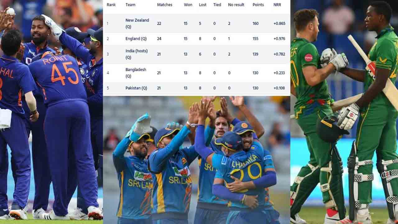 ODI WC 2023 | వ‌న్డే వ‌రల్డ్ క‌ప్‌ క్వాలిఫ‌య‌ర్స్‌లో 7 టీమ్స్.. ఆఖ‌రి స్థానంపై ఉత్కంఠ‌