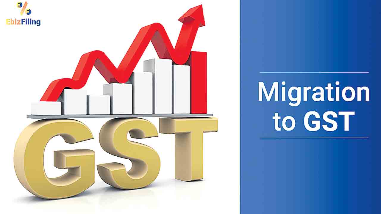 ఉద్యోగ సేవలపైనా 18% జీఎస్టీ