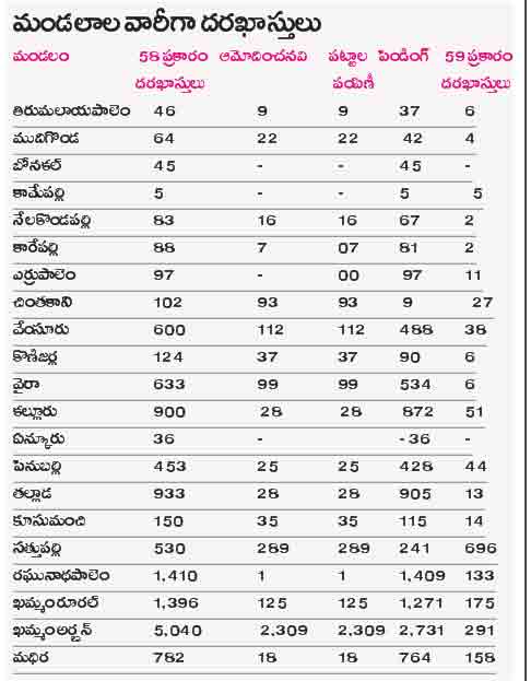 Khammam6