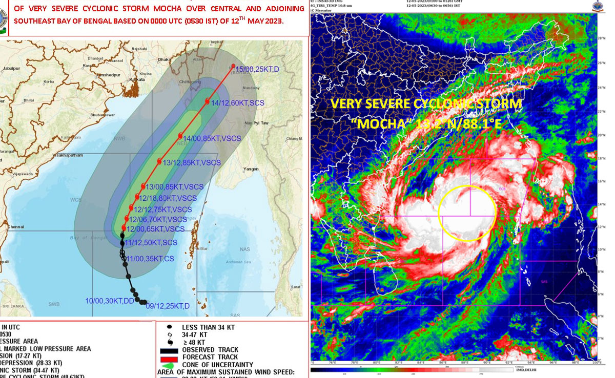 Cyclone Mocha: అతి తీవ్ర తుఫాన్‌గా మోచ‌.. బెంగాల్‌లో హై అల‌ర్ట్‌