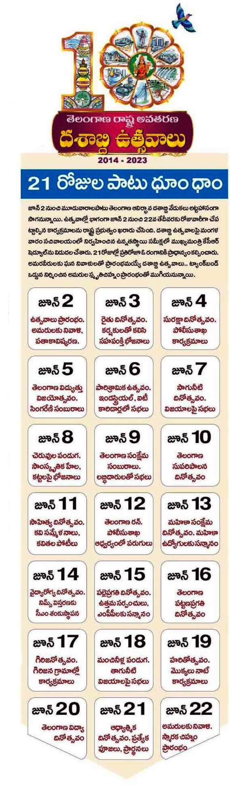 Telangna
