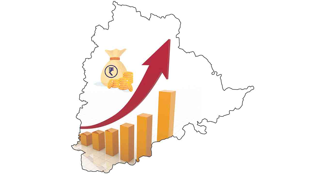 GDP |  అప్రతిహతంగా సాగుతున్న తెలంగాణ ఆర్థిక ప్రగతి.. తలసరి ఆదాయంలో అగ్రస్థానానికి రాష్ట్రం