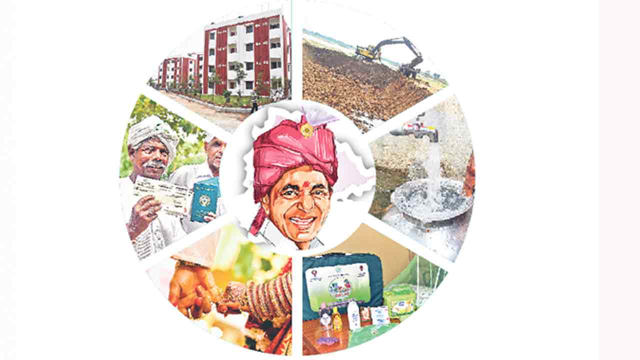 సంక్షేమం సంతోషం