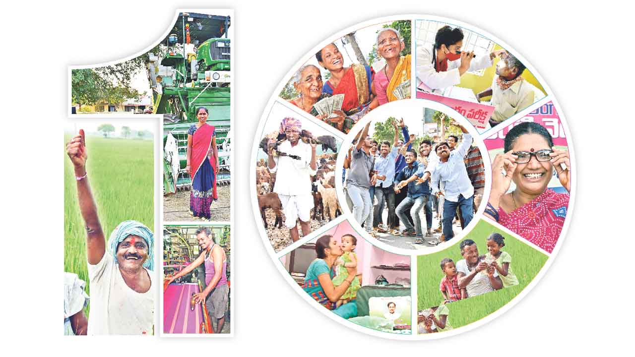 దశదిశలా..దశాబ్ది ప్రగతి.. ఉత్సవాలకు ఘనంగా ఏర్పాట్లు