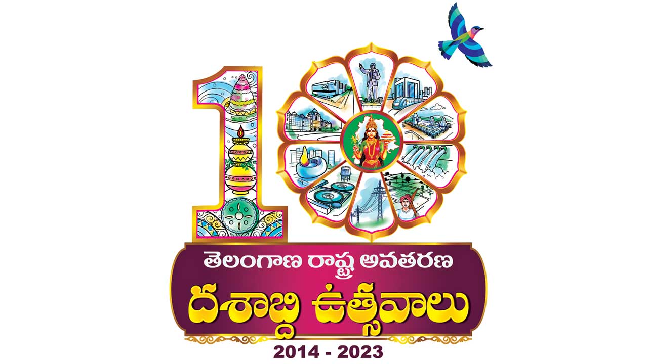 యాజ్జేసుకుంటం