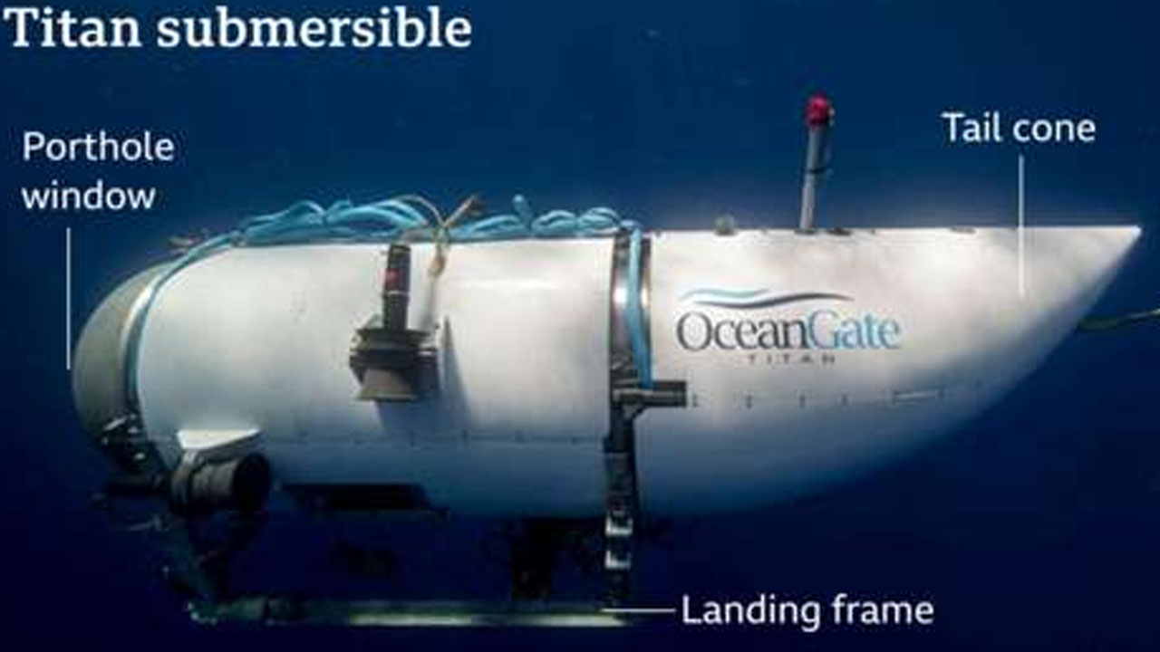 Titan submersible:  లోతుల్లోకి వెళ్తుంటే వ‌త్తిడి ఎలా చంపేస్తుంది.. టైటాన్ స‌బ్ ప్ర‌మాదానికి అదే కార‌ణ‌మా
