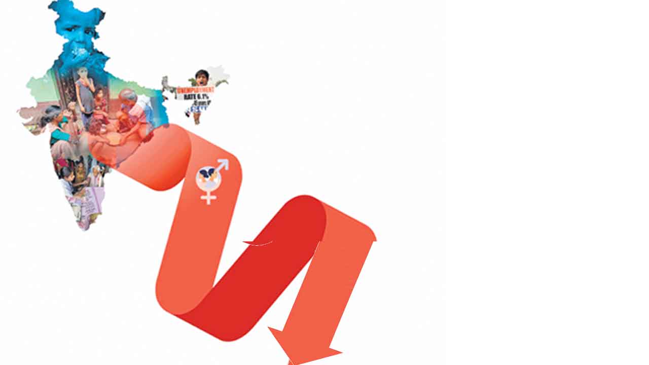 BJP | 9 ఏండ్ల బీజేపీ ప్రభుత్వం ఓ వైఫల్యాల పుట్ట.. 50కి పైగా సూచీల్లో అట్టడుగున భారత్