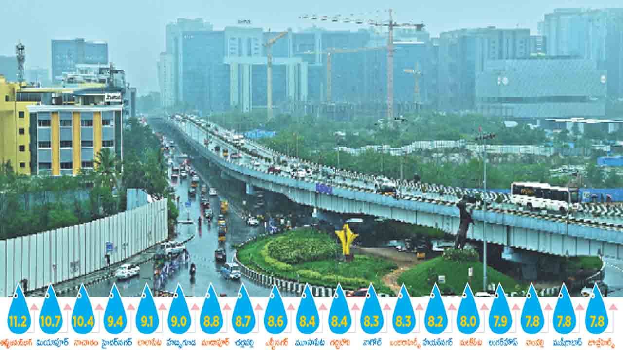 పొద్దంతా వాన