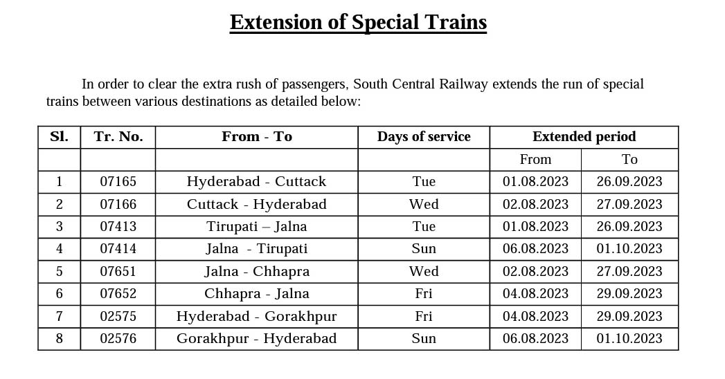 South Central Railway