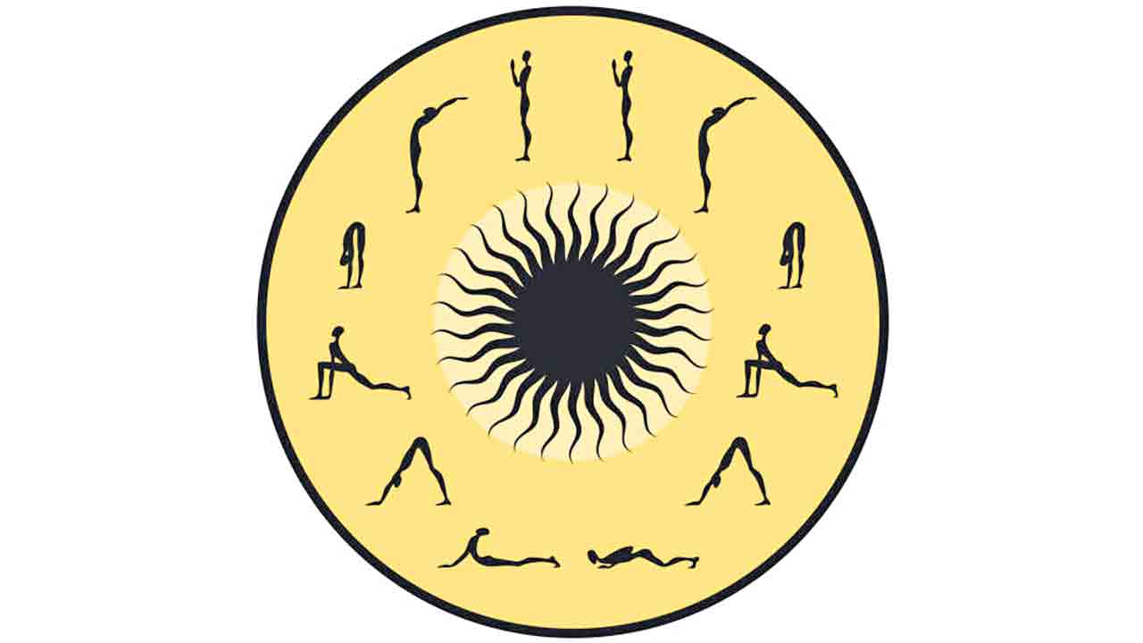 సూర్య నమస్కారాలతో ఆరోగ్యం, ఫిట్‌నెస్‌.. రెండూ సాధ్యమే అంటున్న యోగా నిపుణులు