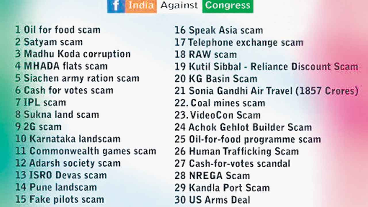 కాంగ్రెస్‌కు కాలం చెల్లినట్టే!