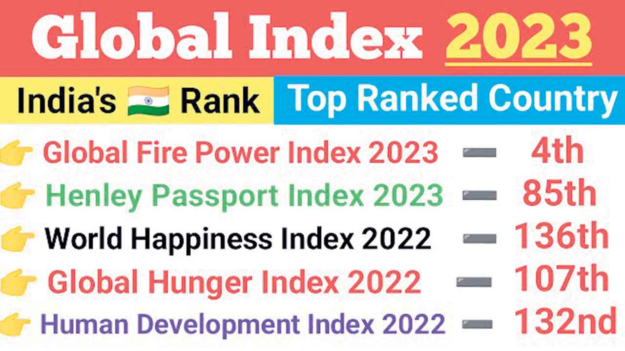 మోదీ తొమ్మిదేండ్ల వైఫల్యాలు