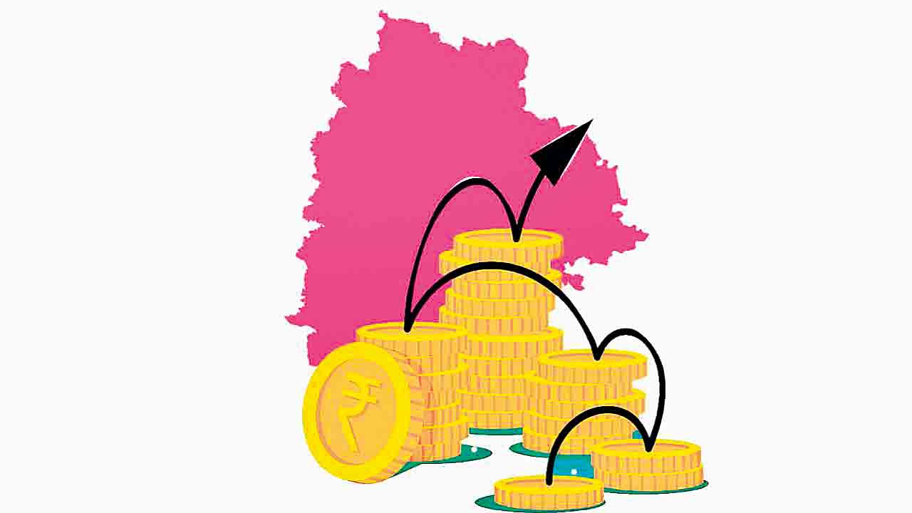 Telangana |  ఆర్థిక ఆరోగ్య నివేదికలో టాప్‌-3లో తెలంగాణ.. రెండు స్థానాలు దిగజారిన గుజరాత్‌