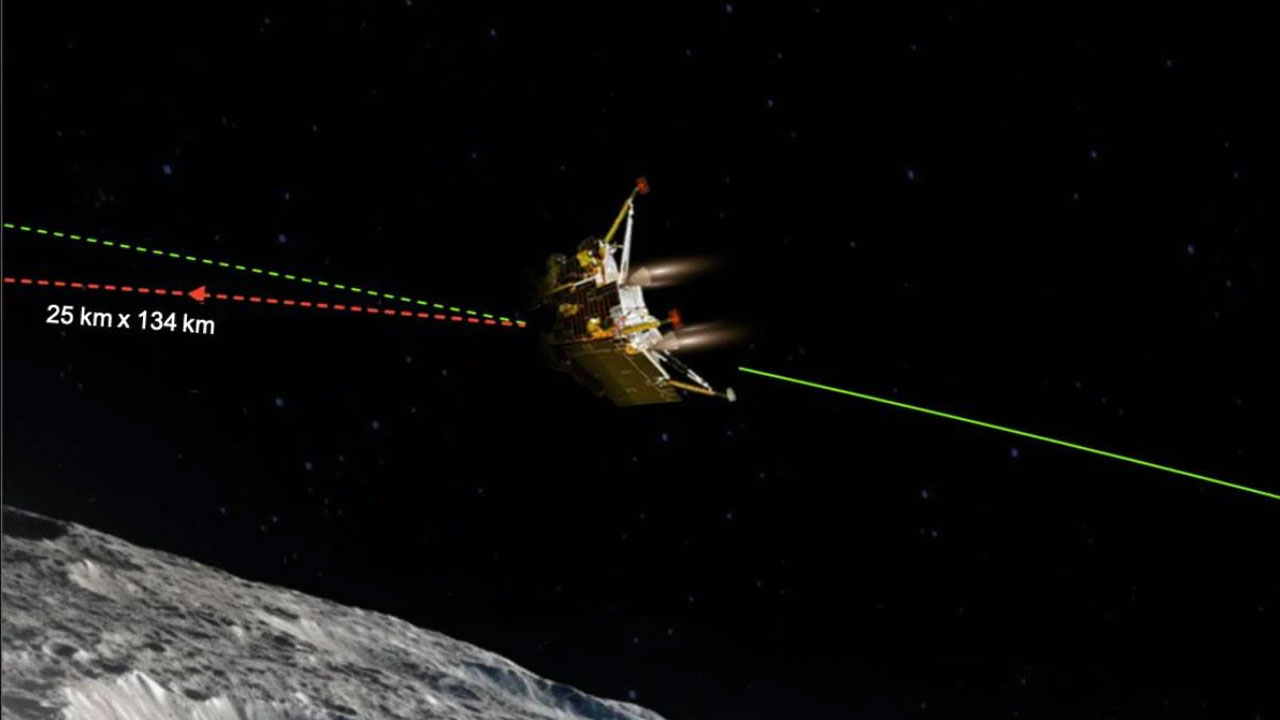 Chandrayaan-3 | చంద్రుడికి మరింత దగ్గరగా విక్రమ్‌ ల్యాండర్‌..